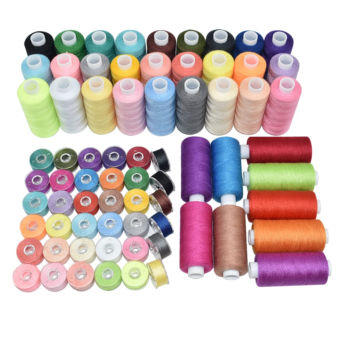 11 Best Threads For Sewing Machines: For Quality Stitching - Lovely Harbor