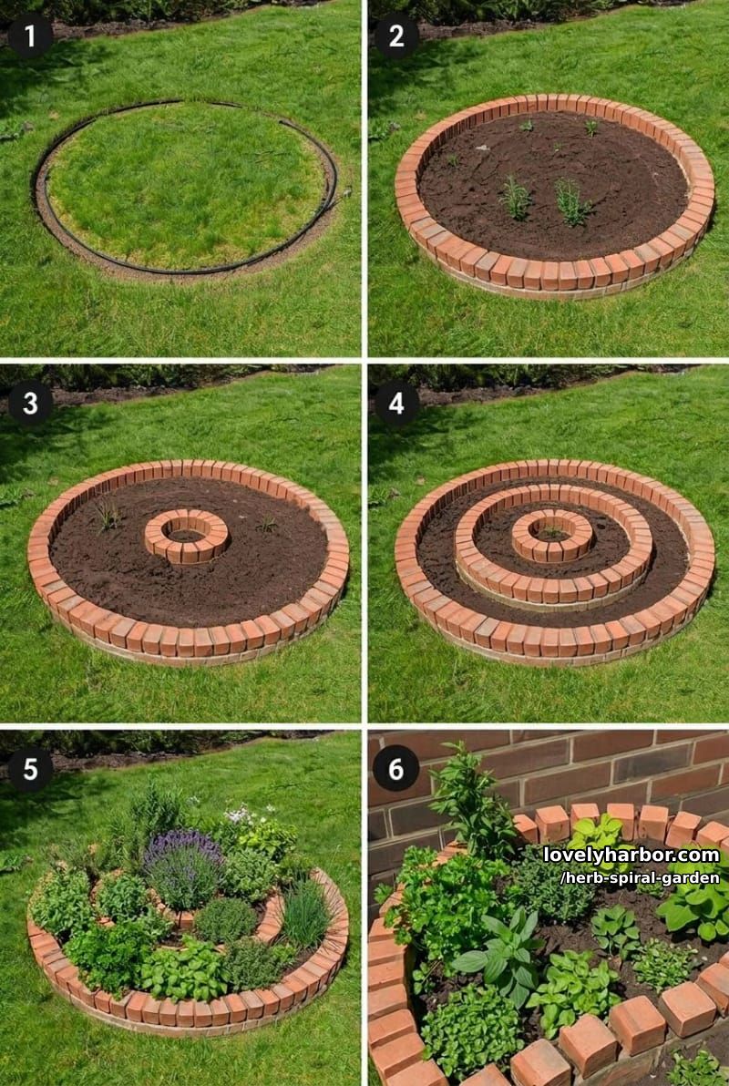 step-by-step construction of raised brick herb spiral garden. 1