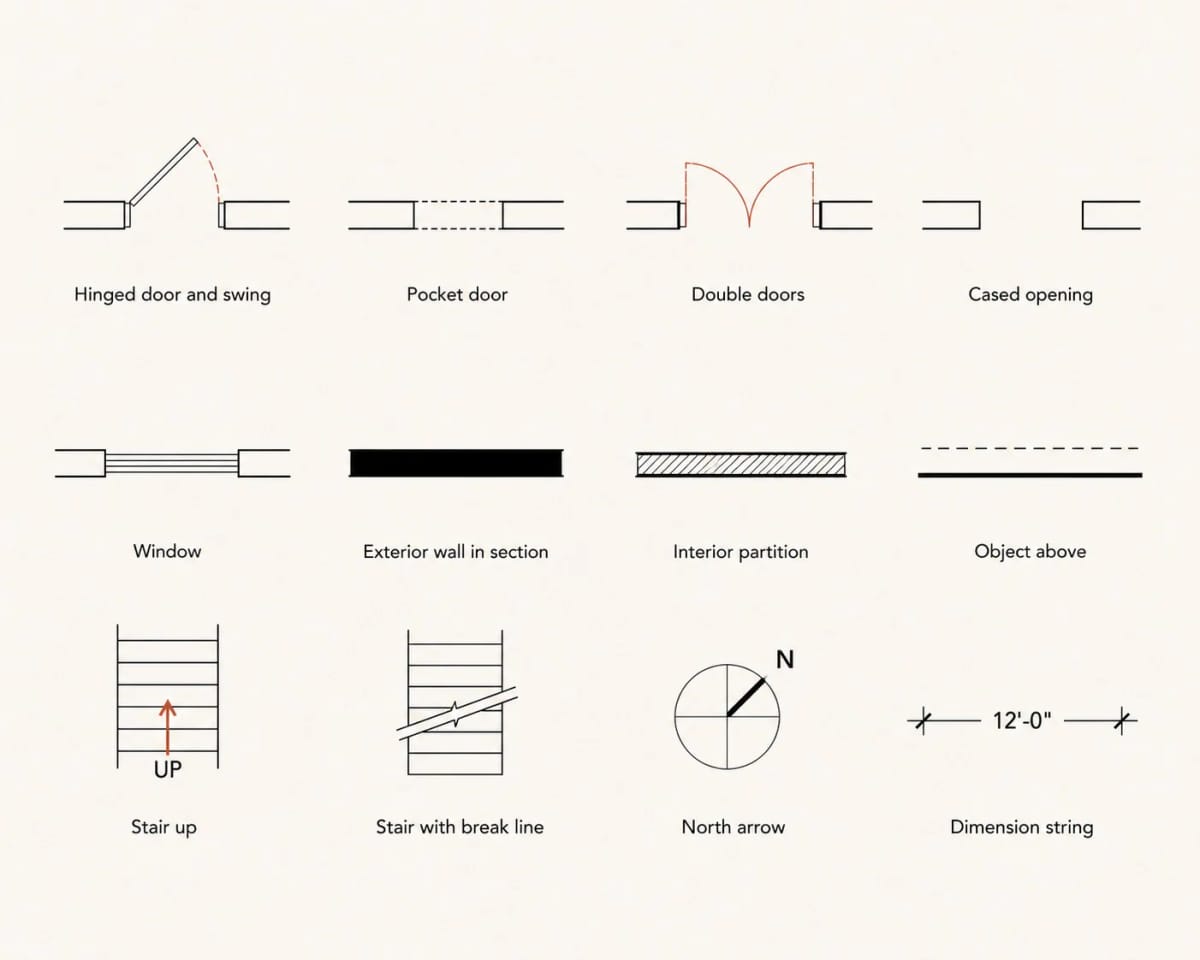 How to Read a Floor Plan Without Getting Fooled by It 4 door swings and window symbols cost you floor area 1