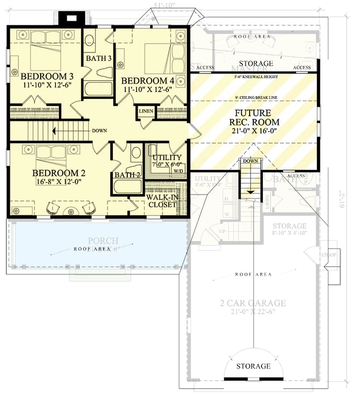 southern style house plan with 4 bedrooms 1