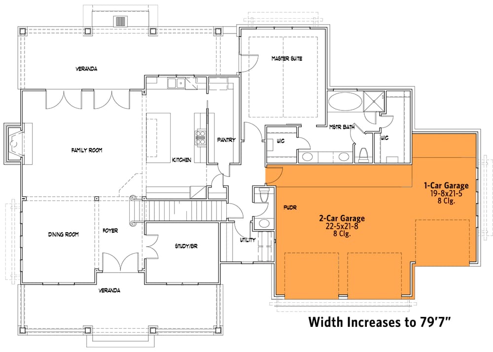 First-floor country craftsman house plan showing a family room, kitchen, dining room, master suite, study, verandas, utility room, and highlighted one- and two-car garages.